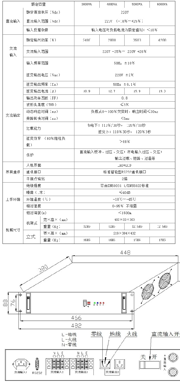 鑫隆源逆变电源DC220V/AC220V 3KVA-6KVA标准机架式