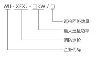 万昊WH-XFXJ消防巡检控制设备