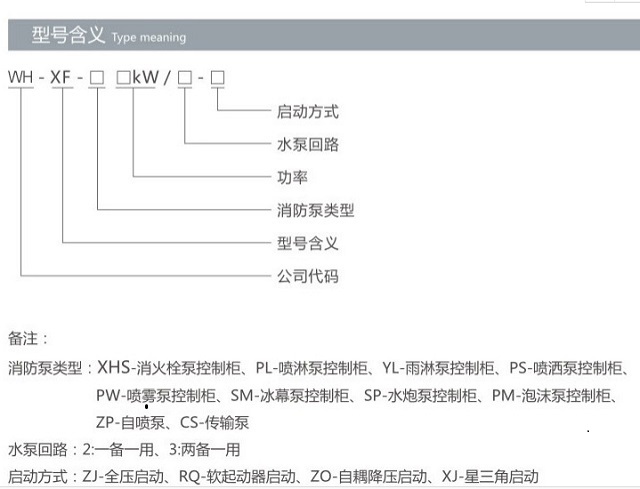 万昊WH-XFKZ新款消防控制柜