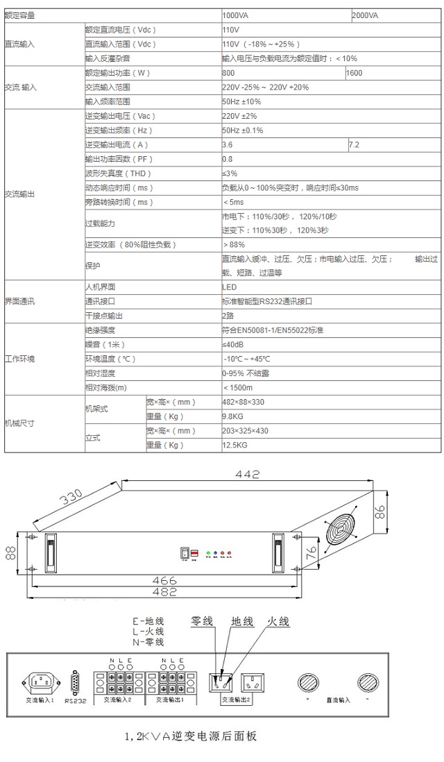 安泰逆变电源DC110/AC220 1KVA-2KVA标准机架式系列