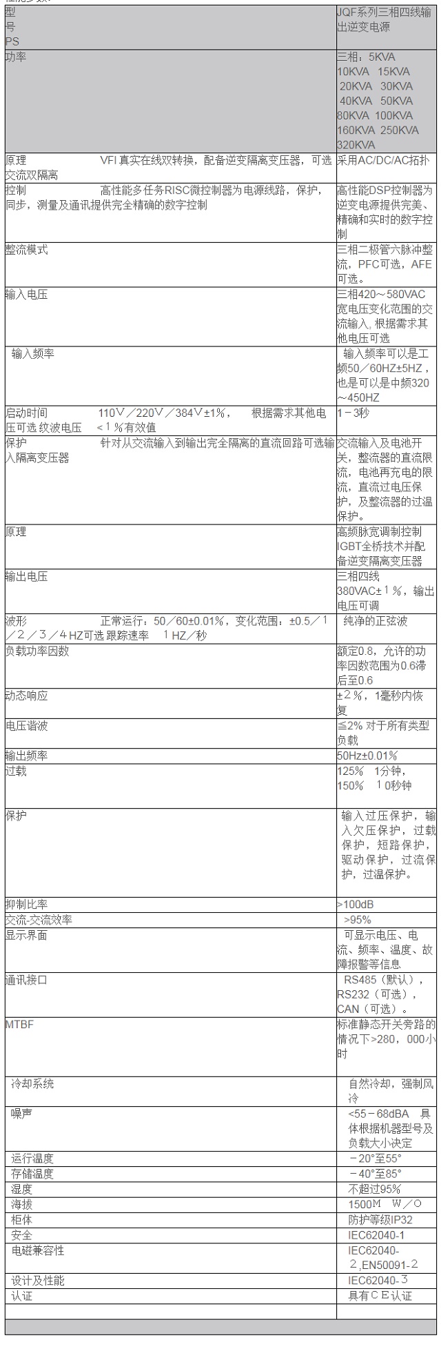 金秋葵JQF系列三相四线输出逆变电源