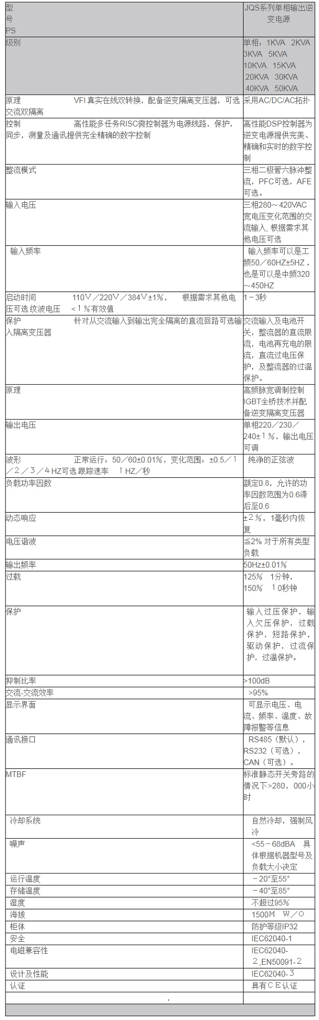 金秋葵JQS系列单相输出逆变电源