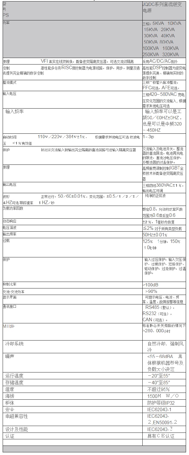 金秋葵JQDC系列直流逆变电源