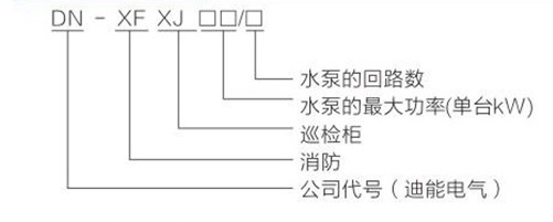 迪能DN-XFXJ系列消防泵巡检柜