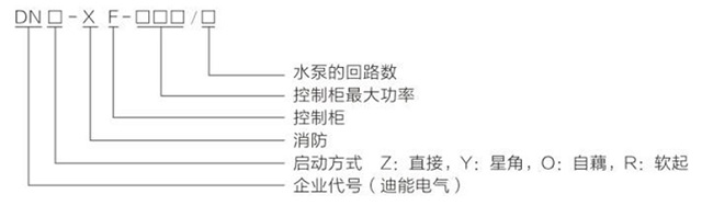 迪能DN-XF系列消防栓(喷淋)泵控制器