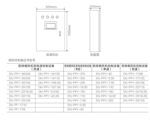迪能DN-FPY消防排烟风机控制柜(单速)