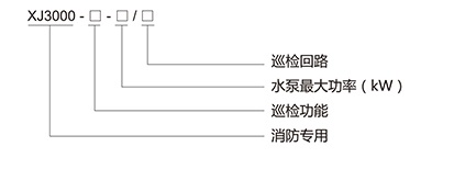 桥都XJ3000消防电气控制装置