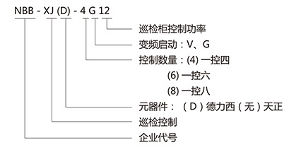 桥都NBB巡检系列消防自动巡检控制设备