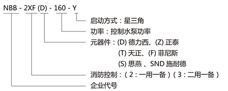 桥都NBB星三角系列消防泵控制设备