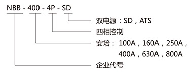 桥都NBB双电源系列双电源控制设备