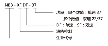 桥都NBB风机系列防排烟风机、双电源控制设备