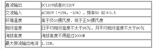 中子为直流屏GZDW-100AH