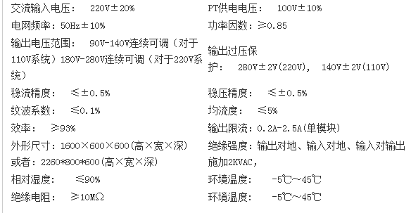 中子为直流屏GZDW-40AH