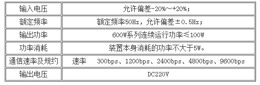 中子为直流屏XCD3-FB/600W分布式直流电源