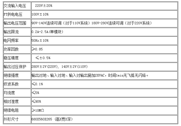 中子为直流屏GZDW-38AH壁挂直流电源