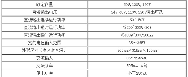 中子为直流屏LXUP-N60/N100微型直流电源