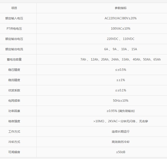 华自微机型直流电源屏HZ-GZDW-2