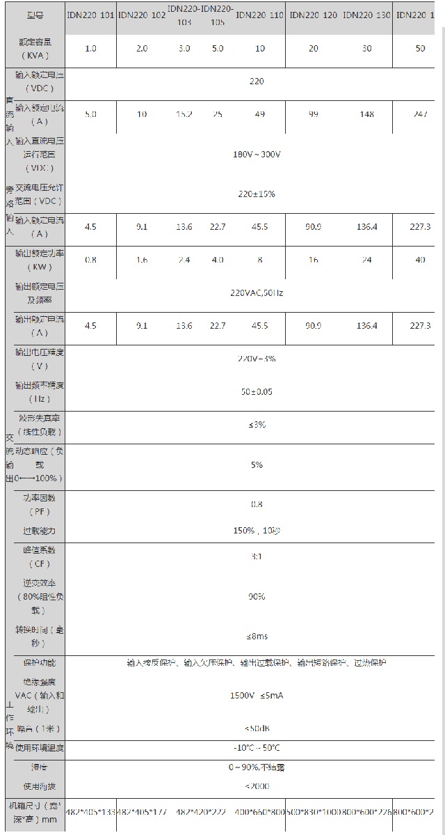 蓄新单相电力专用逆变电源