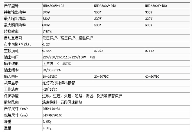 能华300W系列高频正弦波逆变电源