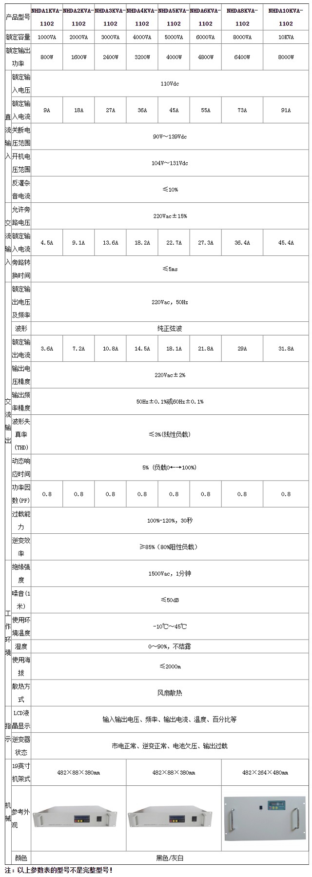 能华DC110V转AC220V电力高频正弦波逆变电源