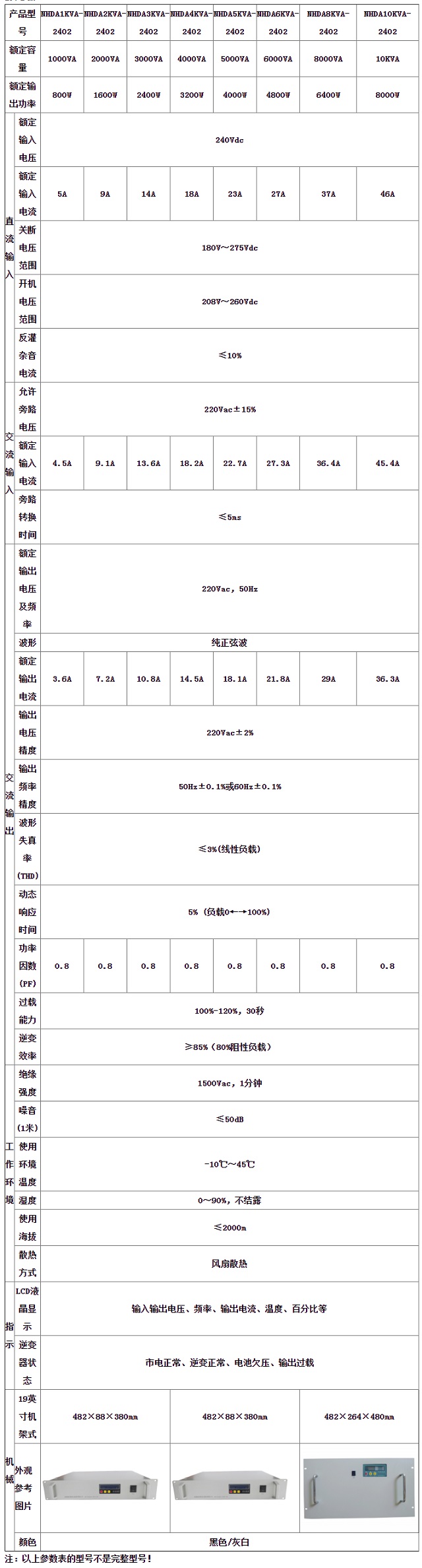 能华DC240V转AC220V通信数据中心专用逆变电源