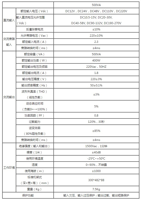 安德森2U 500VA高频逆变电源