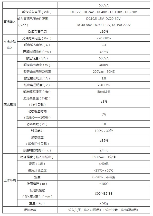 安德森2U 500VA高频逆变电源