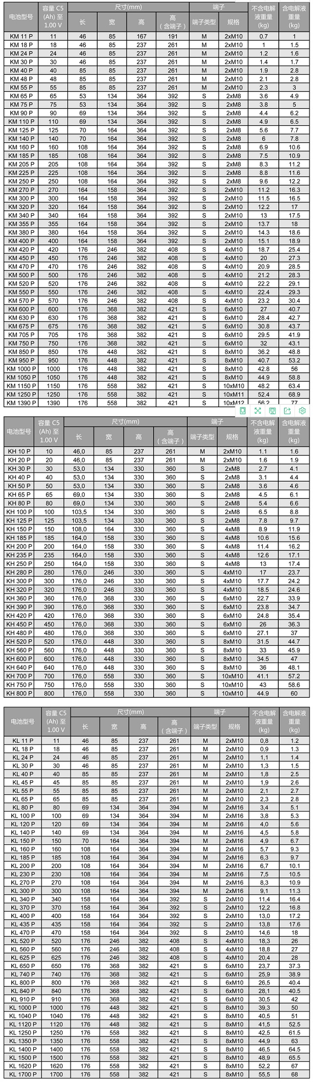 北宁BEINING镍隔蓄电池Ni/MH系列