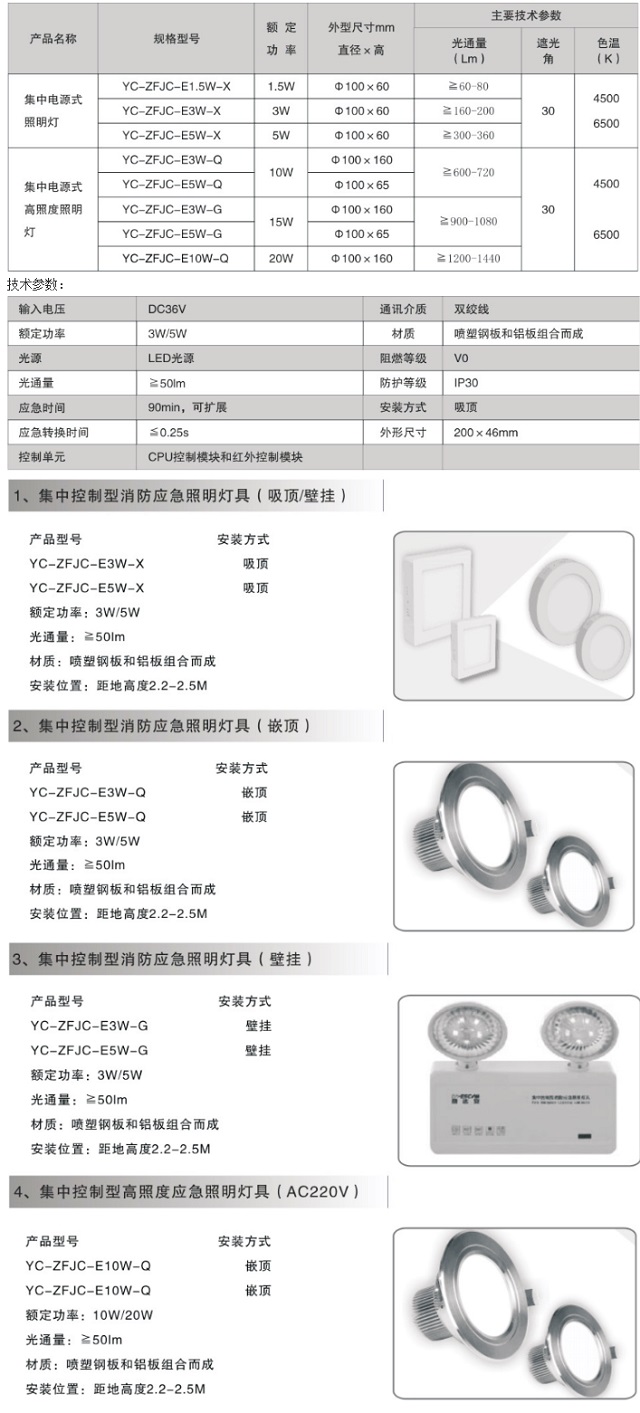 亚川YC-ZFZJ系列集中控制型消防应急照明灯具