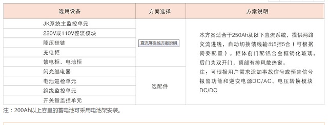 方正直流屏WZ-GZDW5系列高频微机控制免维护