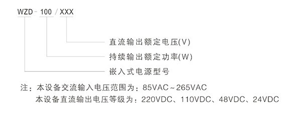 方正直流屏WZD100-220