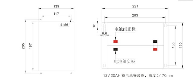 方正直流屏WZD100-UP5一体化