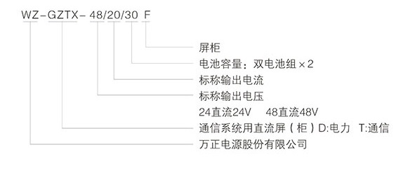 方正直流屏WZ-GZTX系列微机控制型