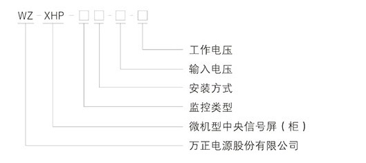 方正直流屏WZ-XHP系列一体式微机中央信号