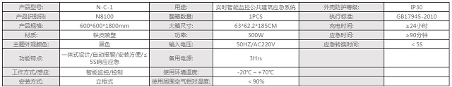 拿斯特立柜式控制器