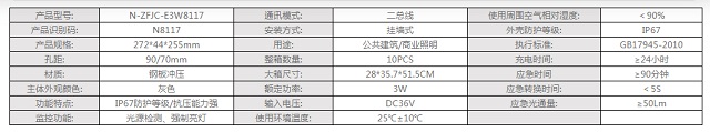 拿斯特防水型集电集控双头灯