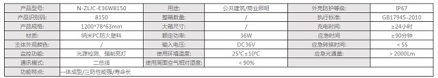 拿斯特纳米PC集电集控三防支架(双管)