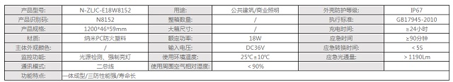 拿斯特纳米PC集电集控三防支架(单管)