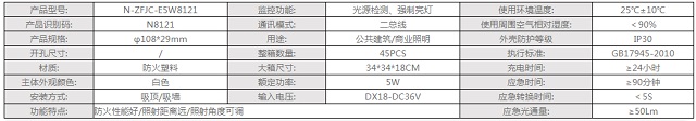 拿斯特防烟感集电集控照明灯(双珠)