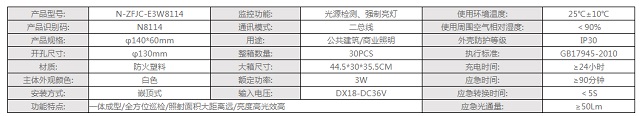 拿斯特透镜式集电集控天花灯(嵌顶式)