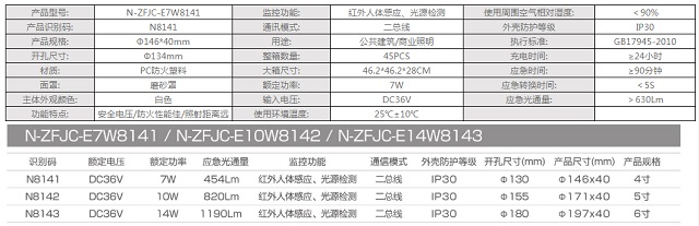 拿斯特磨砂罩集电集控筒灯(红外人体感应)