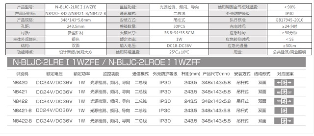 拿斯特超薄铝材集电集控标志灯(吊杆式)0.58cm