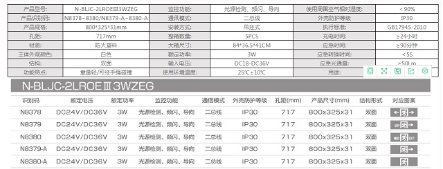 拿斯特超大型铝面板集电集控标志灯(双面)