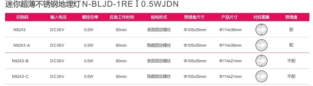 拿斯特迷你超薄不锈刚地埋灯-集电自控光世界