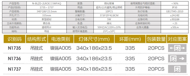 拿斯特小型钢化玻璃吊片标志灯