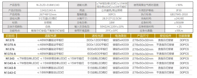 拿斯特6V 整体式镍镉电池应急电源