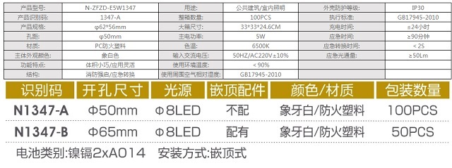 拿斯特分体式红外感应应急伴侣-自电自控系列光世界