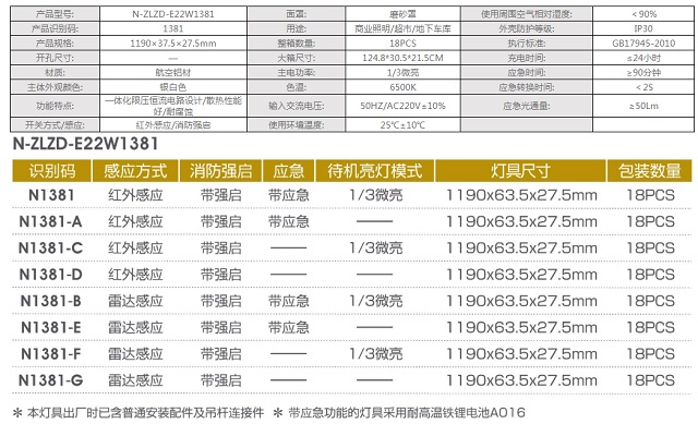 拿斯特磨砂罩车库灯/应急车库灯-中款-自电自控系列光世界