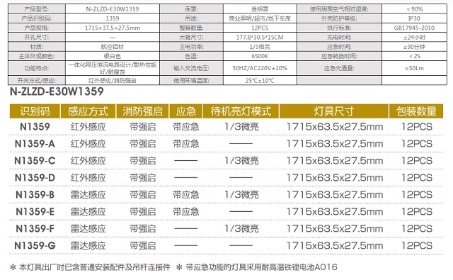 拿斯特透明罩车库灯/应急车库灯-长款-自电自控系列光世界