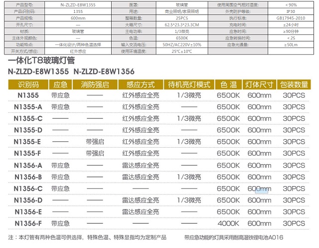 拿斯特一体化T8玻璃灯管-短款-自电自控系列光世界